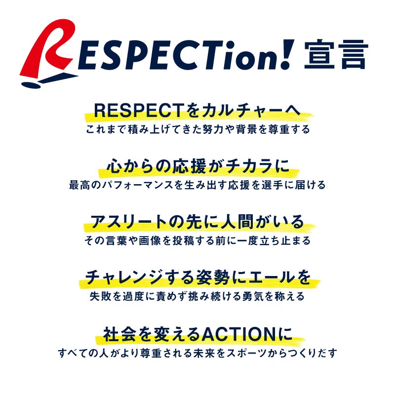 RESPECTion!宣言